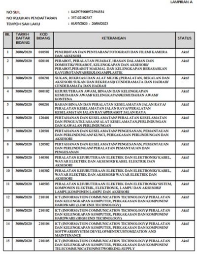 raztech_cert_mof_003