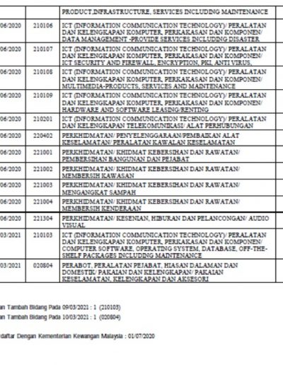 raztech_cert_mof_004